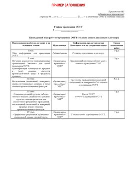 Пример заполнения графика (График проведения СОУТ) Новочебоксарск Аттестация рабочих мест